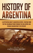 History of Argentina