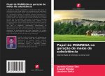 Papel da MGNREGA na geracao de meios de subsistencia