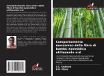 Comportamento meccanico della fibra di bambu epossidica utilizzando xrd