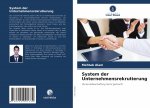 System der Unternehmensrekrutierung