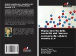 Miglioramento della solubilita del farmaco scarsamente solubile tramite SLN