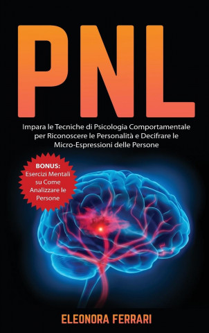 Pnl