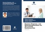 Bessere Diagnose- und Behandlungsansatze fur die juvenile Dysmenorrhoee