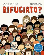 Cos'è un rifugiato?