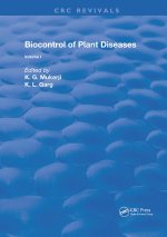Biocontrol Of Plant Diseases