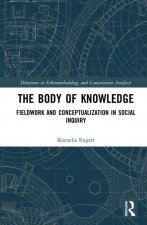 Body of Knowledge
