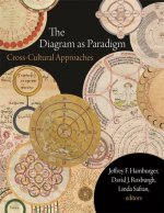 Diagram as Paradigm - Cross-Cultural Approaches