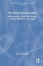 Dance of Innovation