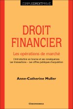 Droit financier