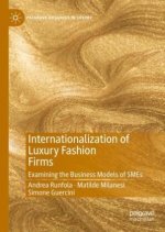 Internationalization of Luxury Fashion Firms