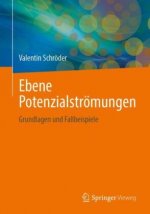 Ebene Potenzialstromungen