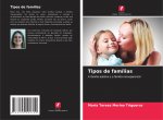 Tipos de familias