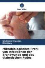 Mikrobiologisches Profil von Infektionen der Brandwunde und des diabetischen Fusses
