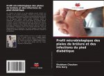 Profil microbiologique des plaies de brulure et des infections du pied diabetique