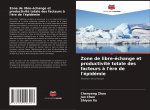 Zone de libre-echange et productivite totale des facteurs a l'ere de l'epidemie