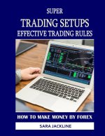 Super Trading Setups
