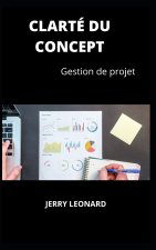 Clarte Du Concept