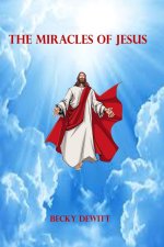 Miracles Of Jesus
