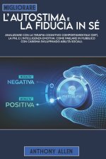 Migliorare l'autostima e la fiducia in se