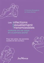 Les Infections Sexuellement Transmissibles comme on ne vous en a jamais parlé