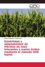 Estabilidad y adaptabilidad de hibridos de maiz tolerantes a suelos acidos mediante el metodo GGE biplot