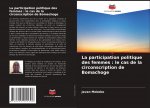 participation politique des femmes