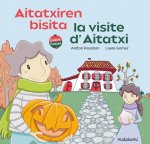 AITATXIREN BISITA LA VISITE D AITATXI