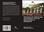Panorama de l'affacturage international et de ses opportunites au Bangladesh