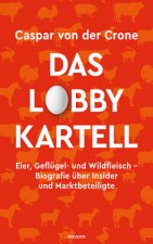 Lobby-Kartell