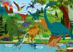 Podkładka Dinozaury