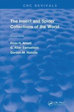 Insect & Spider Collections of the World