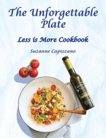 Unforgettable Plate