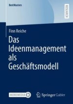 Das Ideenmanagement als Geschaftsmodell