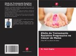 Efeito do Treinamento Resistivo Progressivo no Cancer de Mama