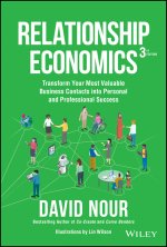 Relationship Economics
