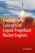 Fundamental Concepts of Liquid-Propellant Rocket Engines