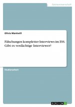 Fälschungen kompletter Interviews im ESS. Gibt es verdächtige Interviewer?