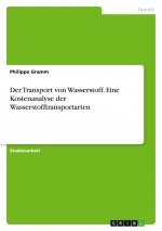 Der Transport von Wasserstoff. Eine Kostenanalyse der Wasserstofftransportarten