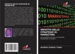 Impatto Delle Strategie Di Marketing