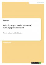 Anforderungen an die 