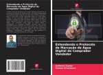 Entendendo o Protocolo de Marcacao de Agua Digital do Comprador Vendedor