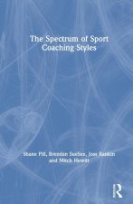 Spectrum of Sport Coaching Styles
