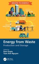 Energy from Waste