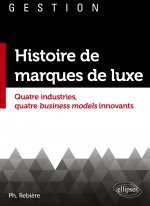Histoires de marques de luxe