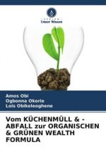 Vom KUECHENMUELL & -ABFALL zur ORGANISCHEN & GRUENEN WEALTH FORMULA
