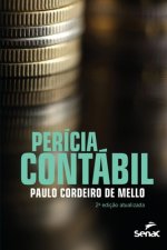 Pericia contabil