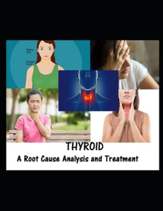 Thyroid