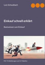 Einkauf schnell erklart