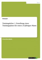 Trainingslehre 1. Erstellung eines Trainingsplans für einen 24-jährigen Mann