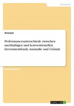 Performanceunterschiede zwischen nachhaltigen und konventionellen Investmentfonds. Ausmaße und Gründe
